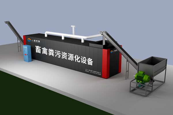 為什么養殖場需要用畜禽糞便處理設備？